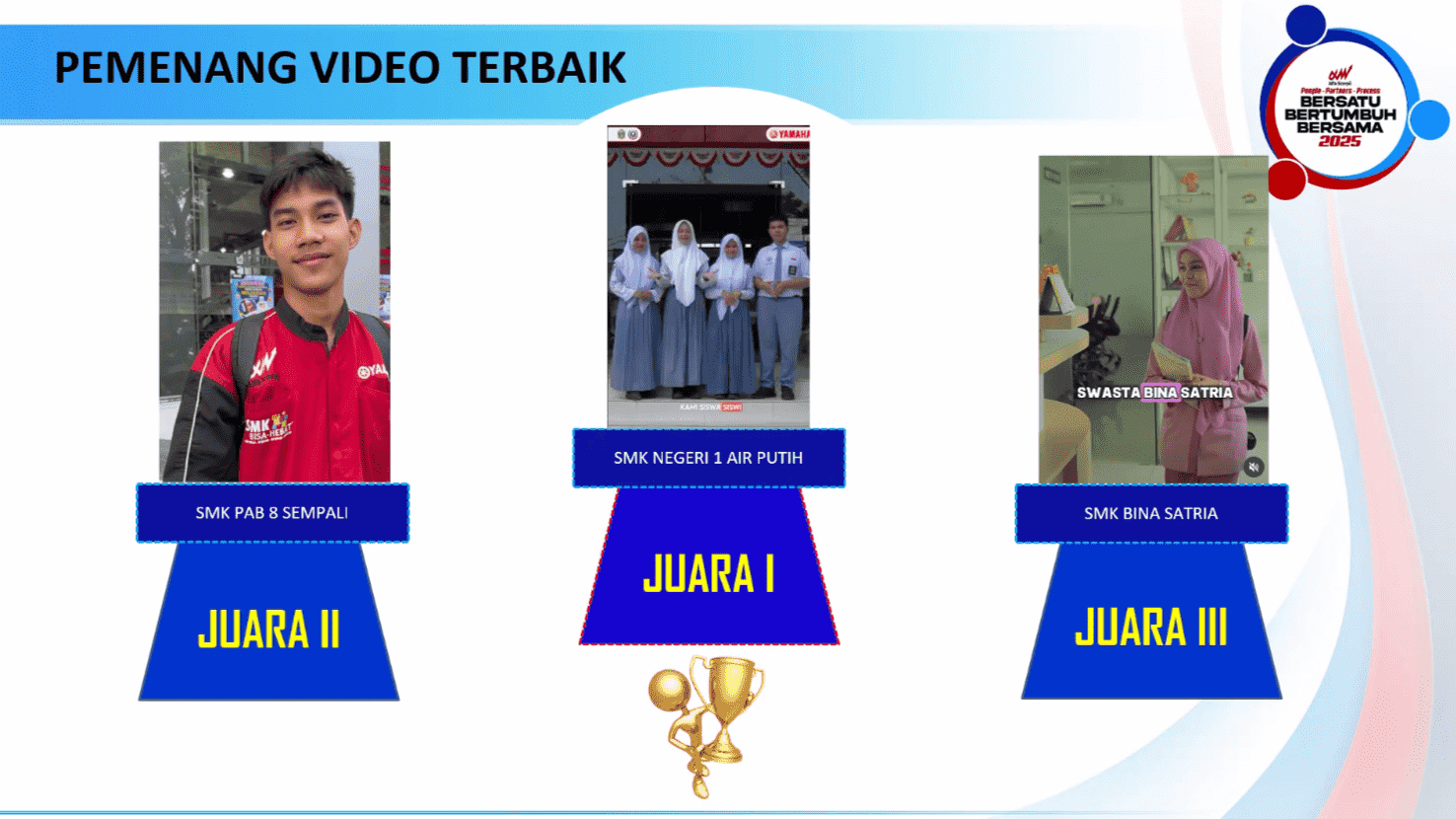Prestasi Gemilang! Siswa SMK Negeri 1 Air Putih Sabet Juara di Kompetisi Video Kreatif YAMAHA